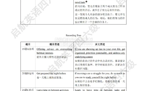 2025.6同义替换_2026年6月其他机构_06.2026六级英语26年06月_01.2026六级英语启航老师_02.基础夯实_02.听阅同义替换词