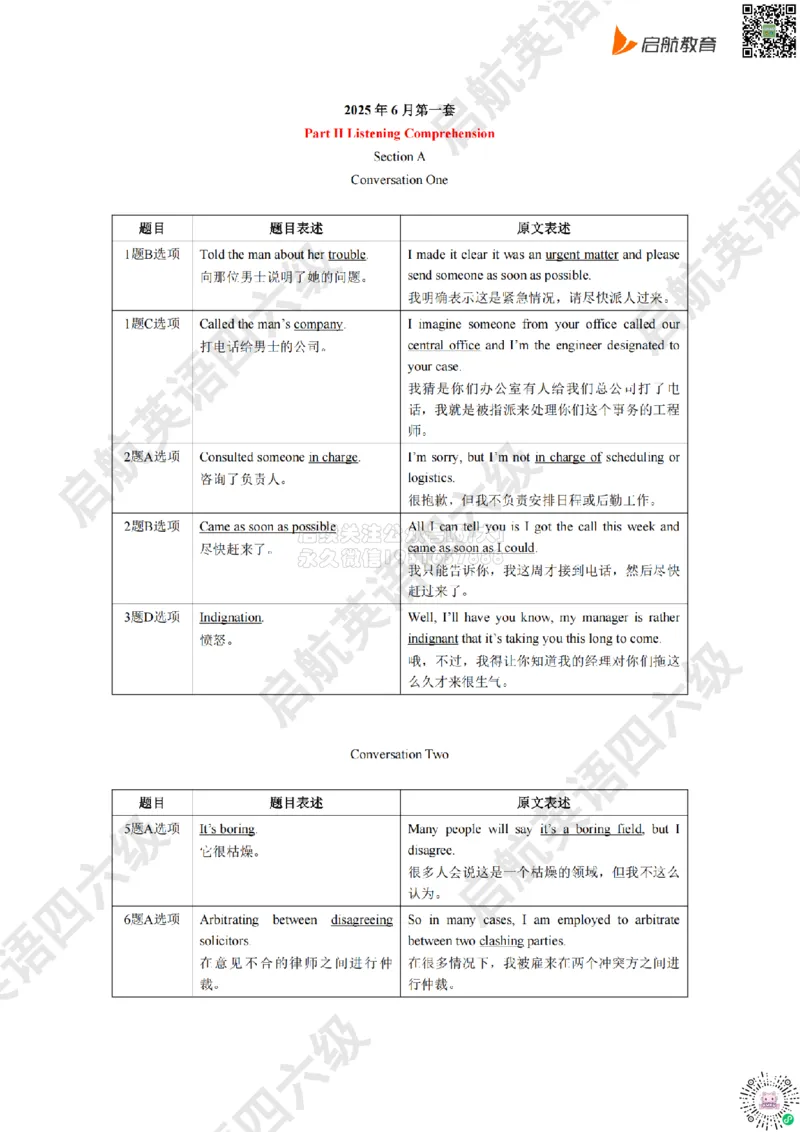 2025.6同义替换_2026年6月其他机构_06.2026六级英语26年06月_01.2026六级英语启航老师_02.基础夯实_02.听阅同义替换词