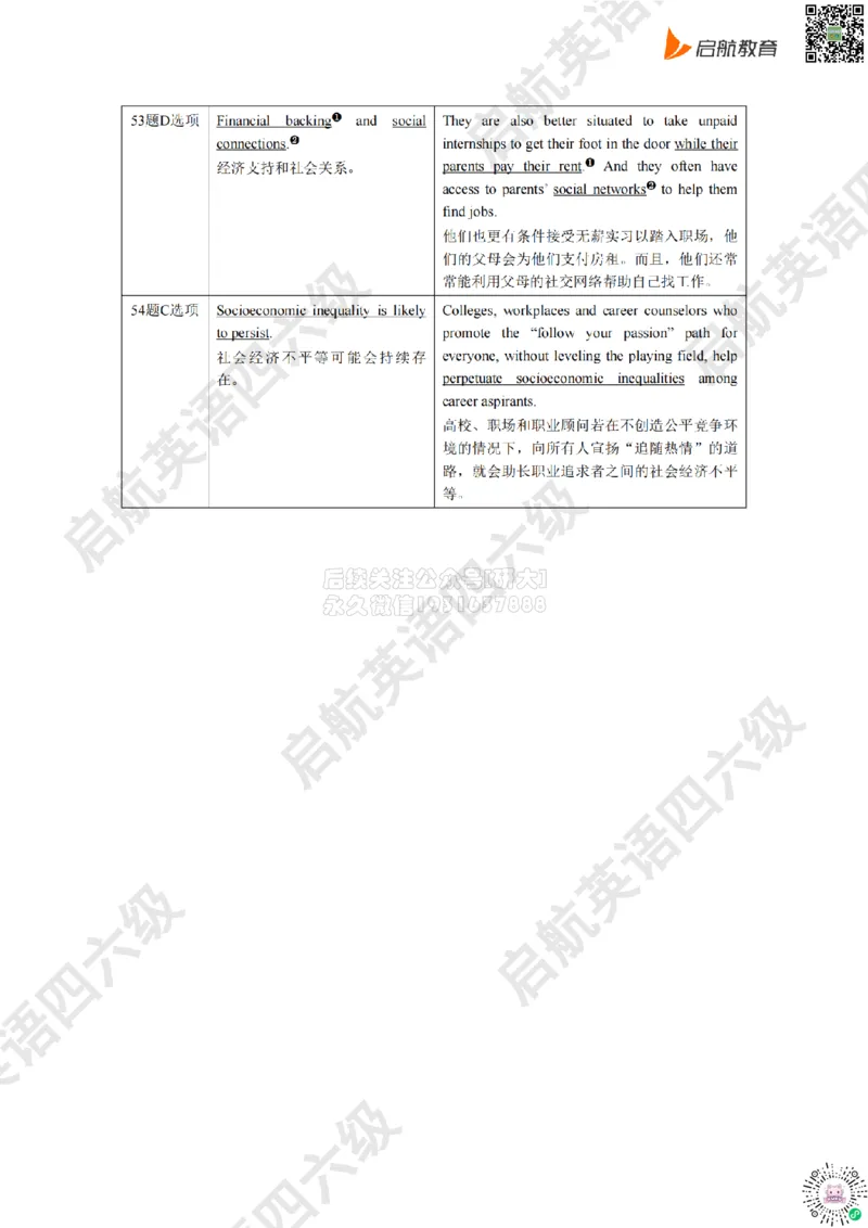 2025.6同义替换_2026年6月其他机构_06.2026六级英语26年06月_01.2026六级英语启航老师_02.基础夯实_02.听阅同义替换词