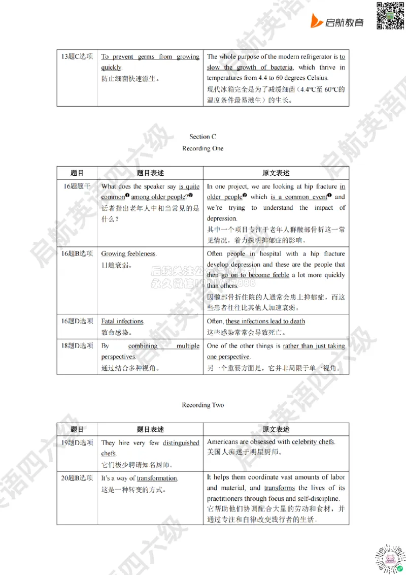 2025.6同义替换_2026年6月其他机构_06.2026六级英语26年06月_01.2026六级英语启航老师_02.基础夯实_02.听阅同义替换词
