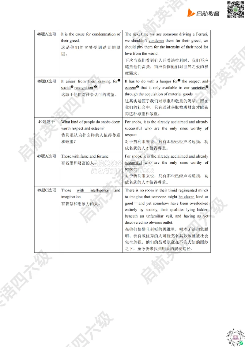 2025.6同义替换_2026年6月其他机构_06.2026六级英语26年06月_01.2026六级英语启航老师_02.基础夯实_02.听阅同义替换词