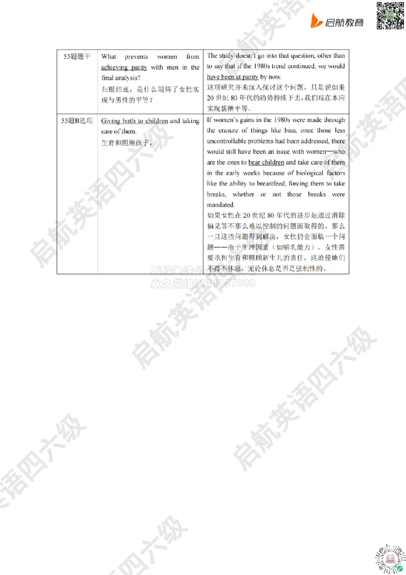 2025.6同义替换_2026年6月其他机构_06.2026六级英语26年06月_01.2026六级英语启航老师_02.基础夯实_02.听阅同义替换词