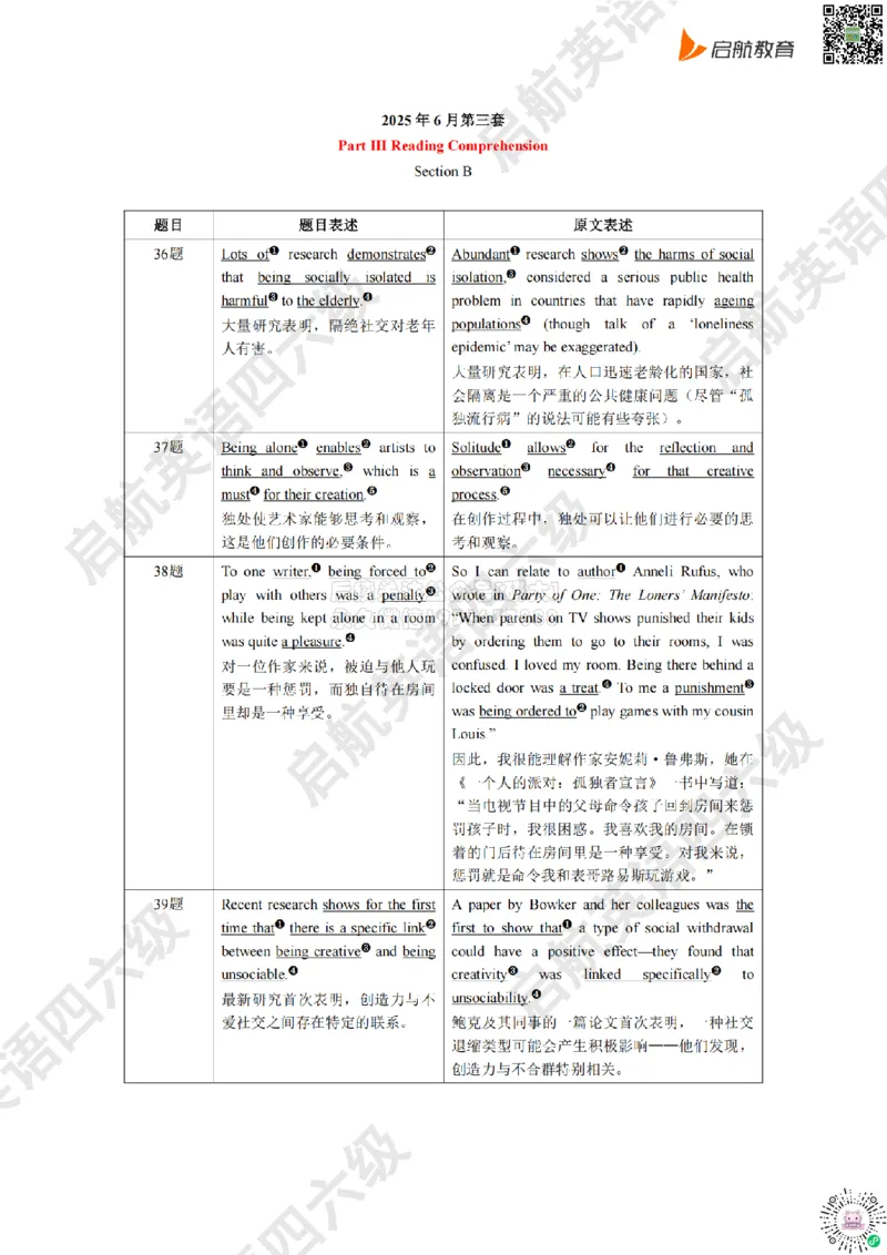 2025.6同义替换_2026年6月其他机构_06.2026六级英语26年06月_01.2026六级英语启航老师_02.基础夯实_02.听阅同义替换词