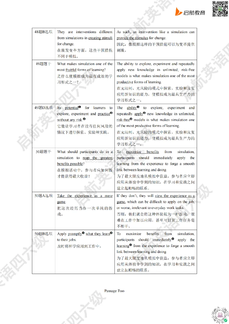 2025.6同义替换_2026年6月其他机构_06.2026六级英语26年06月_01.2026六级英语启航老师_02.基础夯实_02.听阅同义替换词