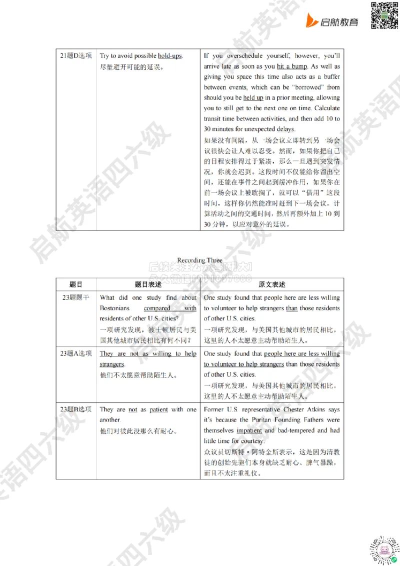 2025.6同义替换_2026年6月其他机构_06.2026六级英语26年06月_01.2026六级英语启航老师_02.基础夯实_02.听阅同义替换词