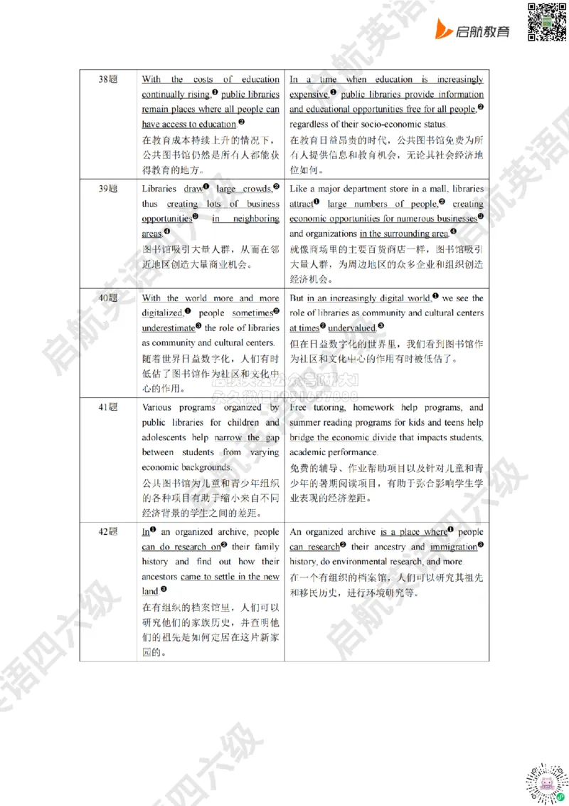 2025.6同义替换_2026年6月其他机构_06.2026六级英语26年06月_01.2026六级英语启航老师_02.基础夯实_02.听阅同义替换词