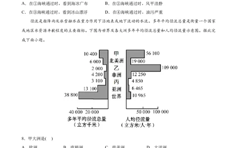 专题18世界地理-2022年高考地理真题与模拟题分专题训练（学生版）_2024年新高考资料_1.2024一轮复习_赠2022年高考地理真题与模拟题分专题训练