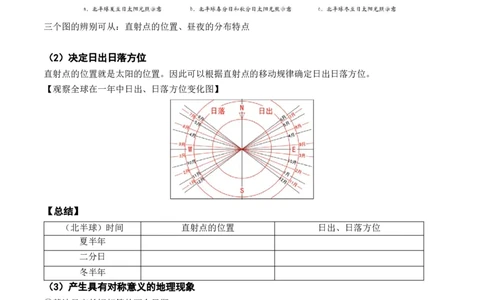 2.0.2地球自转和公转的运动特征（学案）_新高考复习资料_2024年新高考复习资料_一轮复习资料_完备战2024年高考地理一轮复习考点帮（新高考专用）_第二部分自然地理