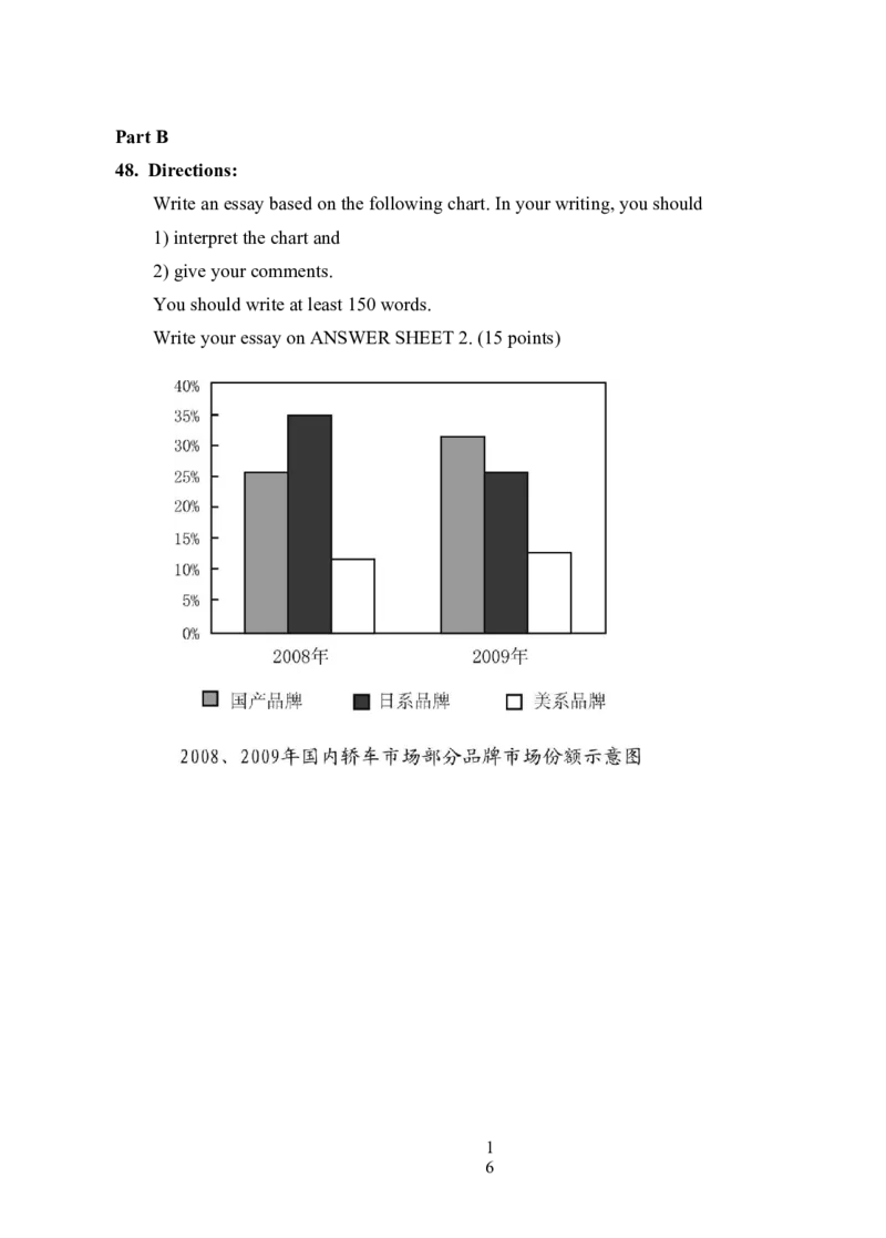 2011年考研英语二真题_27考研真题_考研英语一、二真题+解析（1994-2026）_0.考研英语二真题与解析（1980-2026）_2.2010-2023年英语二真题及解析_2010-2023年真题_WORD版本