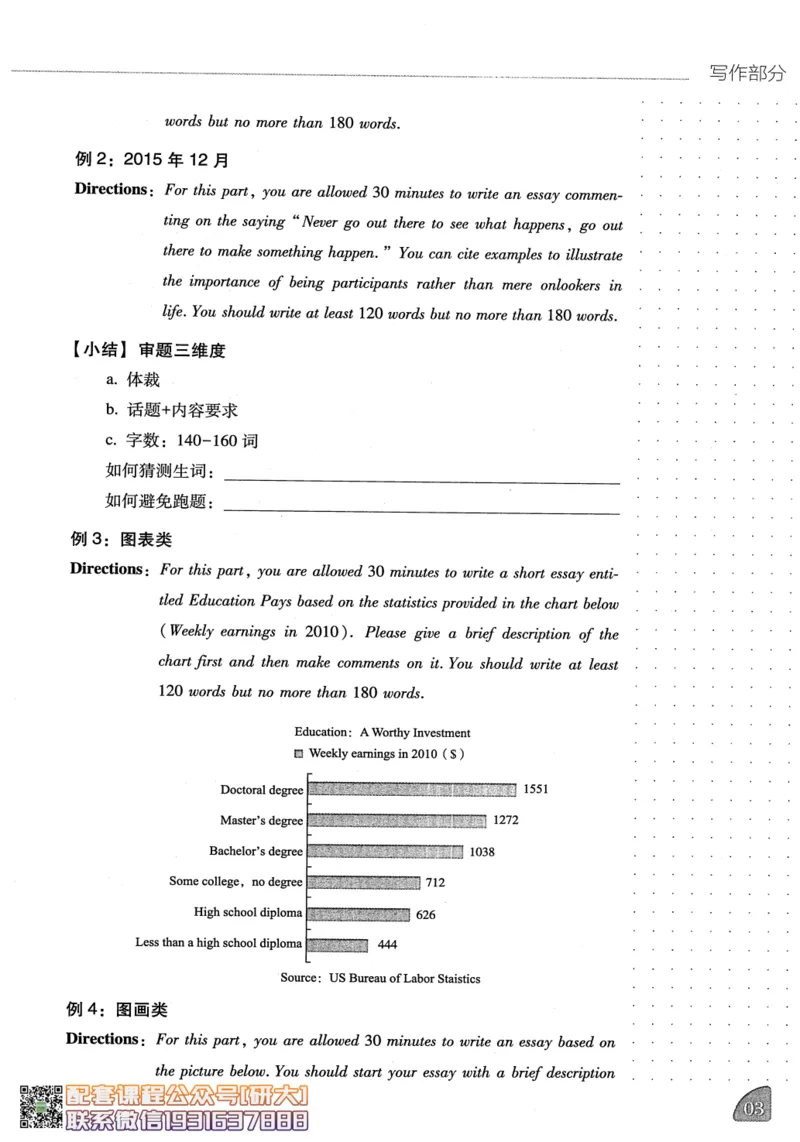 26英语四级-写译讲义--橙啦_2026年6月其他机构_05.2026四级英语26年06月_09.2026四级英语橙啦老师_00.书籍扫描
