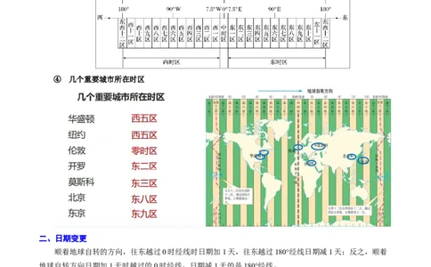 专题02地球运动的规律（解析版）_2025年新高考资料_二轮复习_2025年高三地理高考二轮复习专项提升（新高考通用）3405802_重点&middot;难点&middot;热点专练（分地区）_北京专用