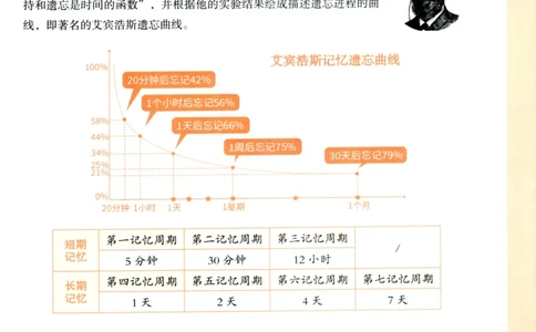 26英语四级-核心词汇-艾宾浩斯抗遗忘打卡--刘晓燕_2026年6月其他机构_05.2026四级英语26年06月_06.2026四级英语刘晓燕班_00.书籍扫描