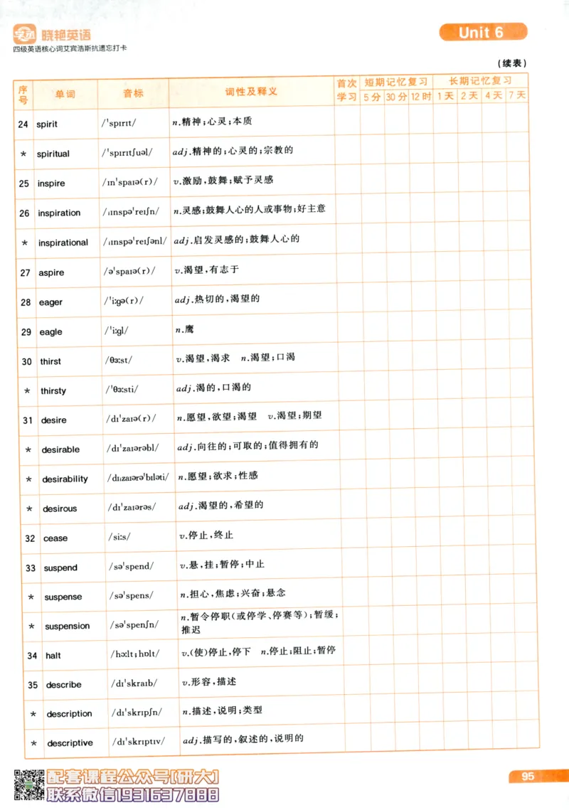 26英语四级-核心词汇-艾宾浩斯抗遗忘打卡--刘晓燕_2026年6月其他机构_05.2026四级英语26年06月_06.2026四级英语刘晓燕班_00.书籍扫描
