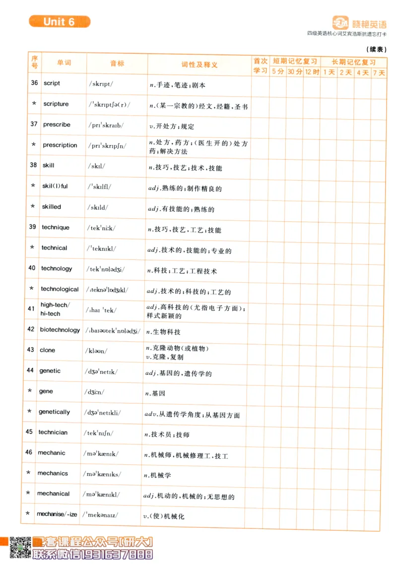 26英语四级-核心词汇-艾宾浩斯抗遗忘打卡--刘晓燕_2026年6月其他机构_05.2026四级英语26年06月_06.2026四级英语刘晓燕班_00.书籍扫描