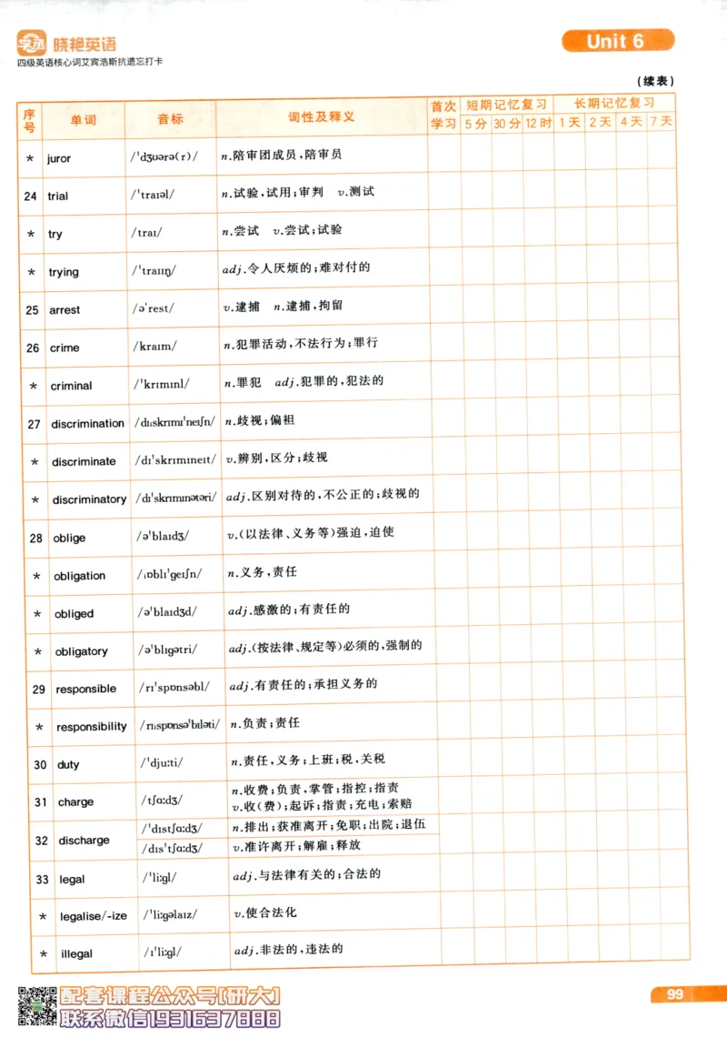 26英语四级-核心词汇-艾宾浩斯抗遗忘打卡--刘晓燕_2026年6月其他机构_05.2026四级英语26年06月_06.2026四级英语刘晓燕班_00.书籍扫描