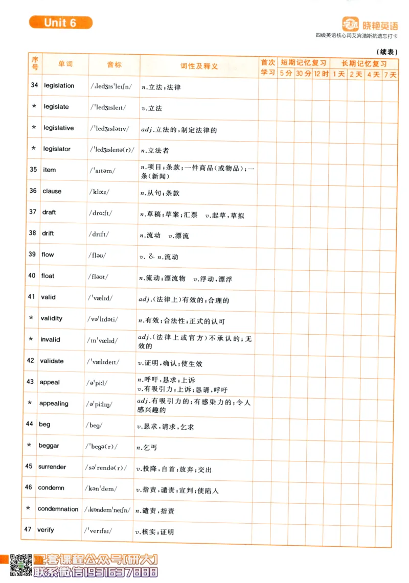 26英语四级-核心词汇-艾宾浩斯抗遗忘打卡--刘晓燕_2026年6月其他机构_05.2026四级英语26年06月_06.2026四级英语刘晓燕班_00.书籍扫描