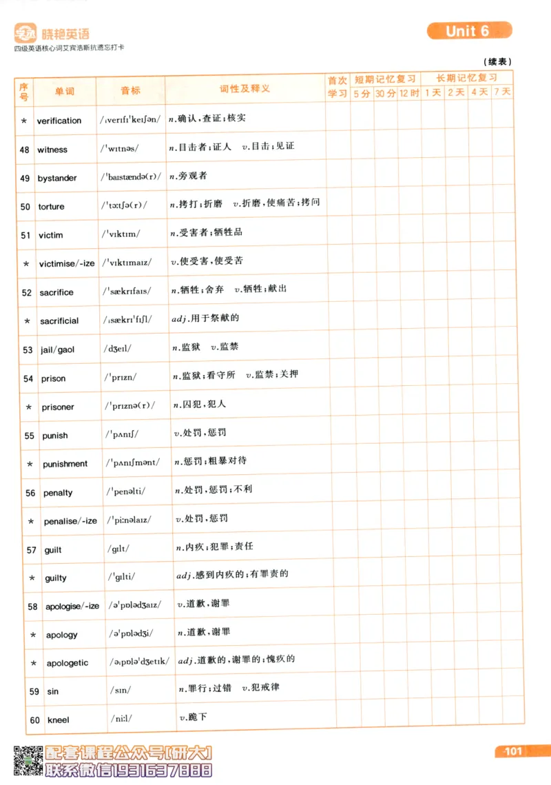 26英语四级-核心词汇-艾宾浩斯抗遗忘打卡--刘晓燕_2026年6月其他机构_05.2026四级英语26年06月_06.2026四级英语刘晓燕班_00.书籍扫描