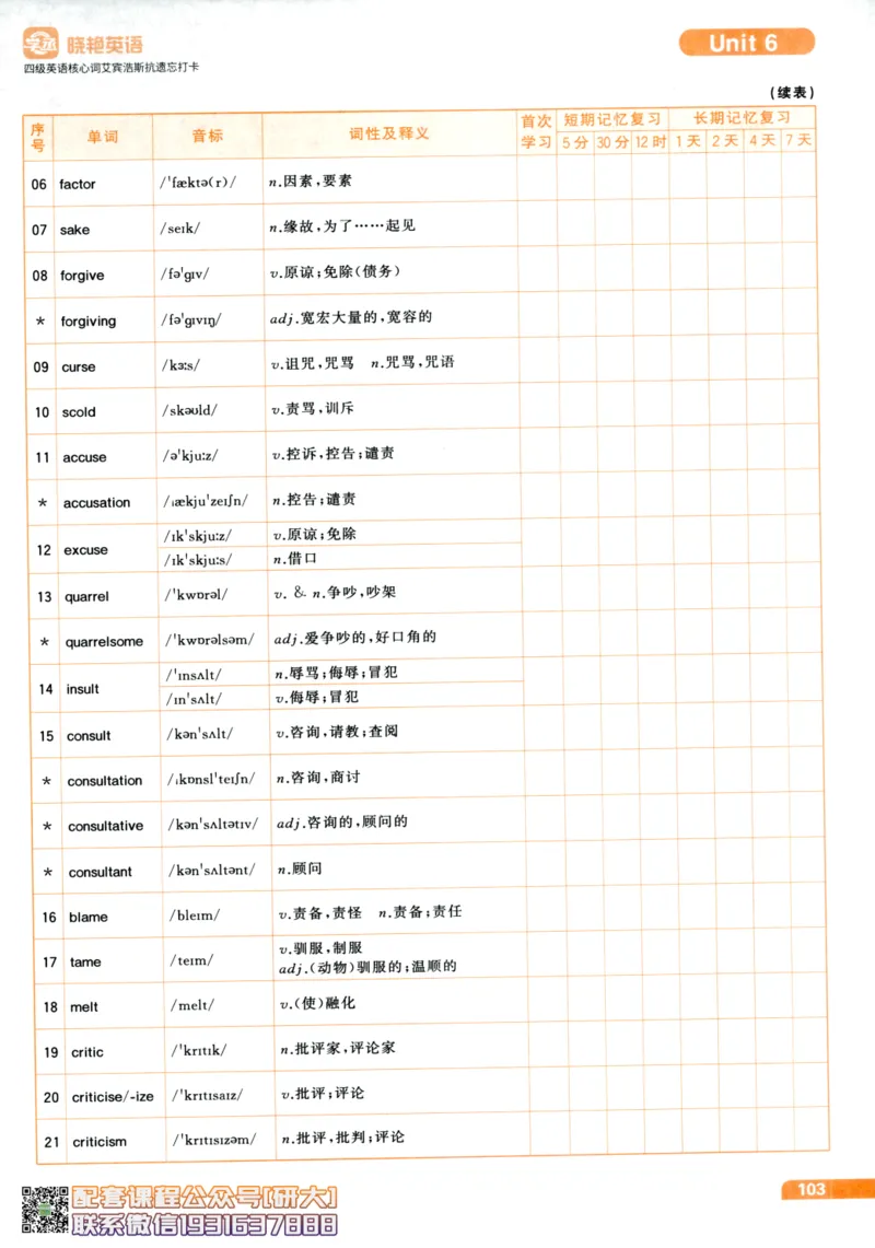 26英语四级-核心词汇-艾宾浩斯抗遗忘打卡--刘晓燕_2026年6月其他机构_05.2026四级英语26年06月_06.2026四级英语刘晓燕班_00.书籍扫描