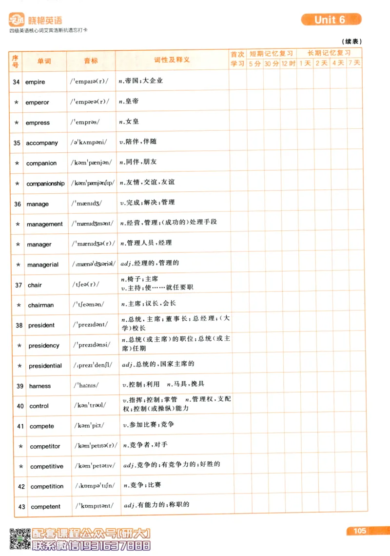 26英语四级-核心词汇-艾宾浩斯抗遗忘打卡--刘晓燕_2026年6月其他机构_05.2026四级英语26年06月_06.2026四级英语刘晓燕班_00.书籍扫描
