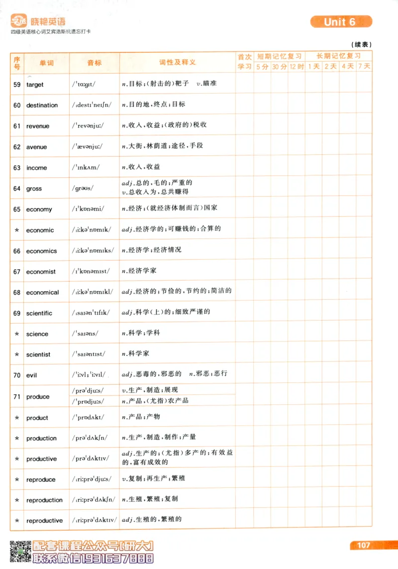 26英语四级-核心词汇-艾宾浩斯抗遗忘打卡--刘晓燕_2026年6月其他机构_05.2026四级英语26年06月_06.2026四级英语刘晓燕班_00.书籍扫描