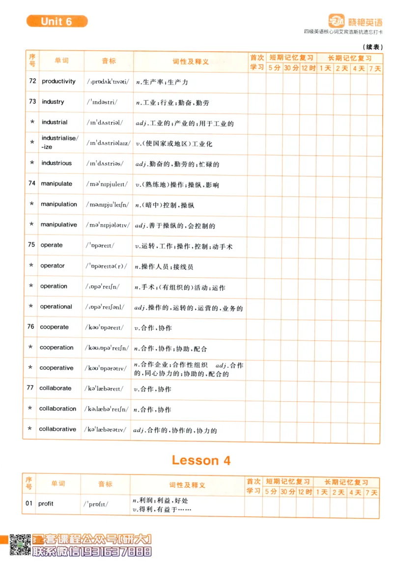 26英语四级-核心词汇-艾宾浩斯抗遗忘打卡--刘晓燕_2026年6月其他机构_05.2026四级英语26年06月_06.2026四级英语刘晓燕班_00.书籍扫描