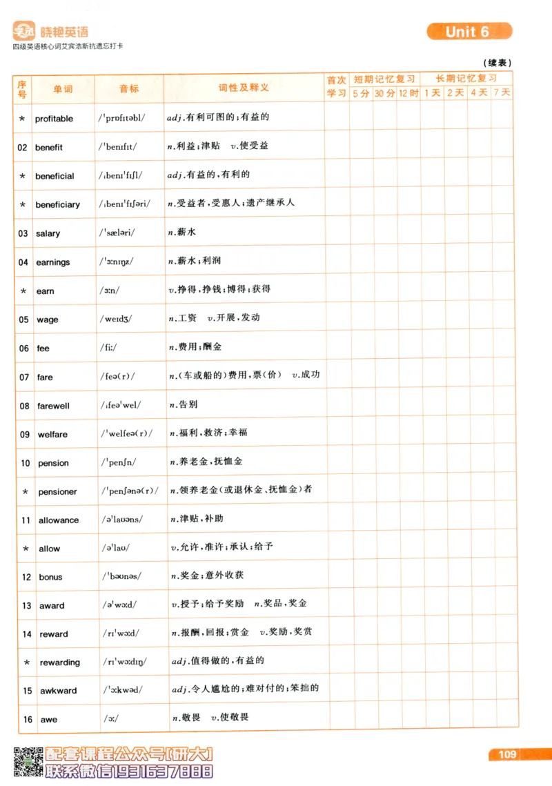 26英语四级-核心词汇-艾宾浩斯抗遗忘打卡--刘晓燕_2026年6月其他机构_05.2026四级英语26年06月_06.2026四级英语刘晓燕班_00.书籍扫描