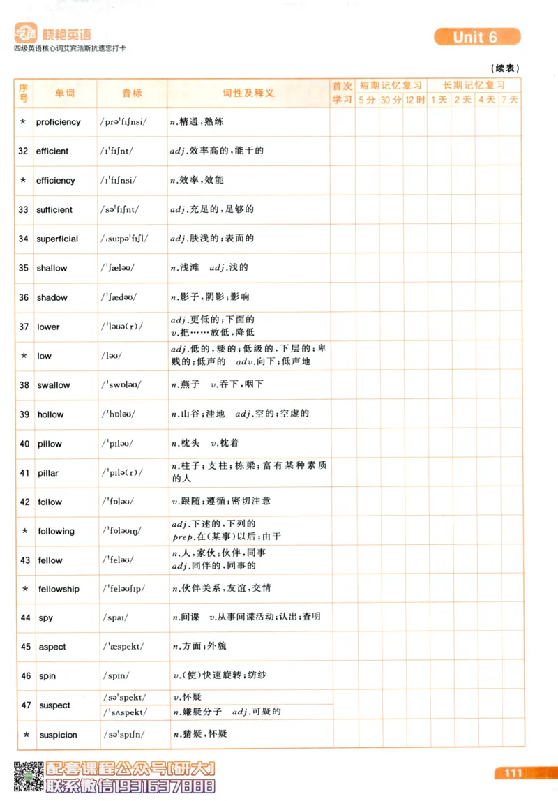 26英语四级-核心词汇-艾宾浩斯抗遗忘打卡--刘晓燕_2026年6月其他机构_05.2026四级英语26年06月_06.2026四级英语刘晓燕班_00.书籍扫描