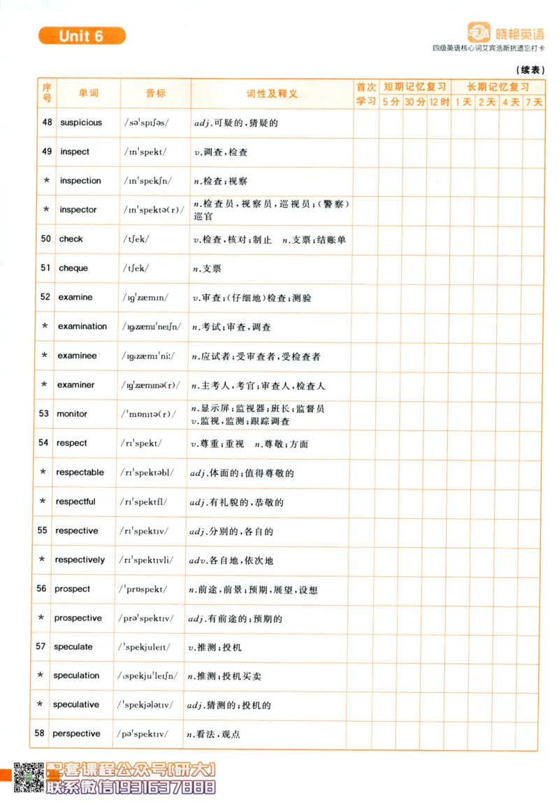26英语四级-核心词汇-艾宾浩斯抗遗忘打卡--刘晓燕_2026年6月其他机构_05.2026四级英语26年06月_06.2026四级英语刘晓燕班_00.书籍扫描