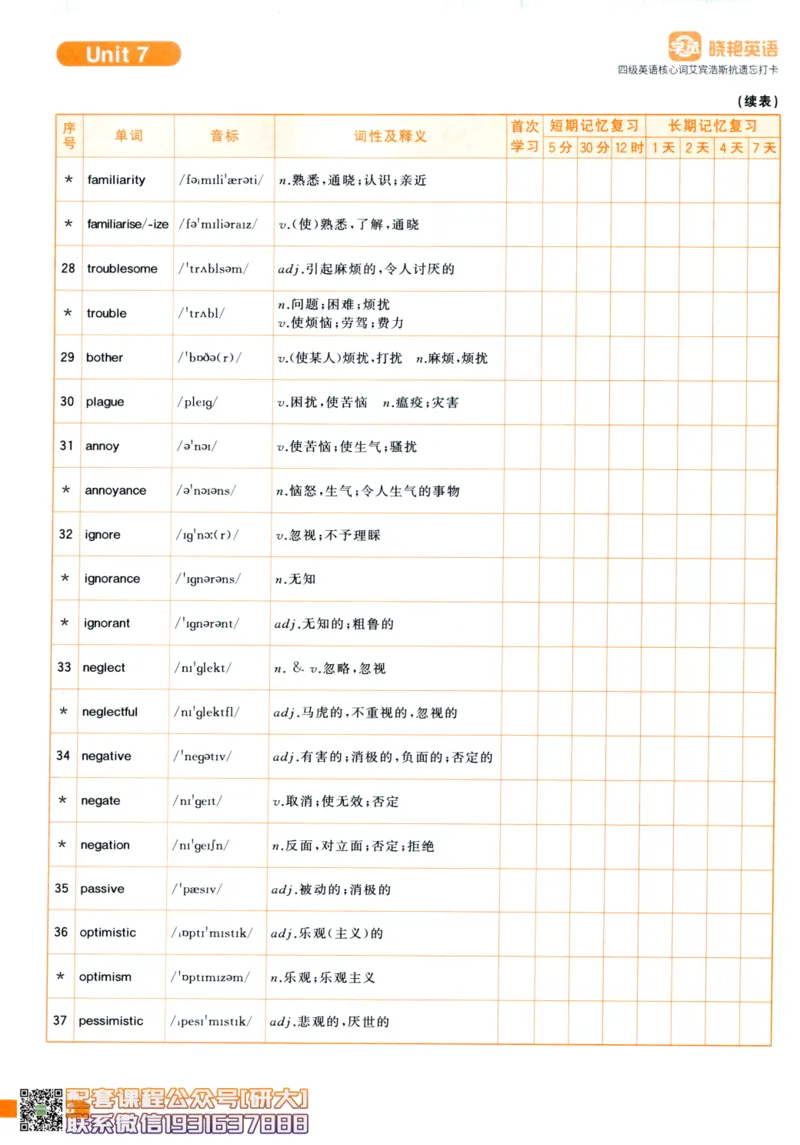 26英语四级-核心词汇-艾宾浩斯抗遗忘打卡--刘晓燕_2026年6月其他机构_05.2026四级英语26年06月_06.2026四级英语刘晓燕班_00.书籍扫描
