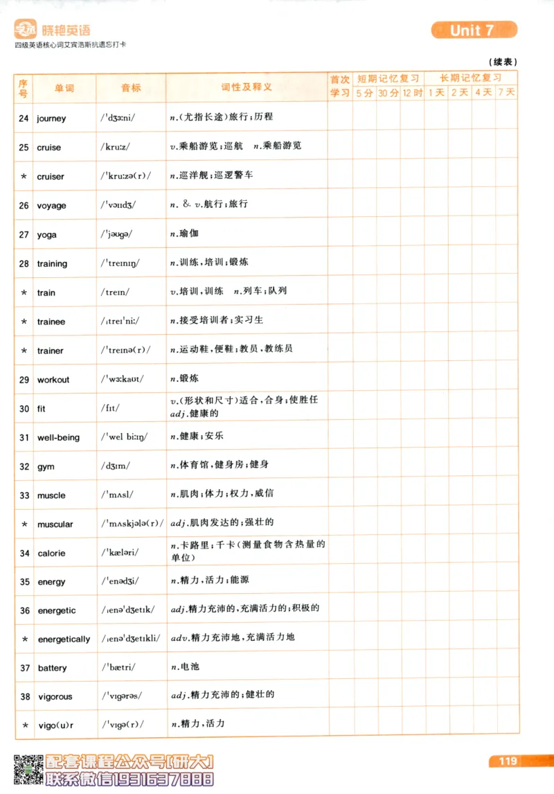 26英语四级-核心词汇-艾宾浩斯抗遗忘打卡--刘晓燕_2026年6月其他机构_05.2026四级英语26年06月_06.2026四级英语刘晓燕班_00.书籍扫描