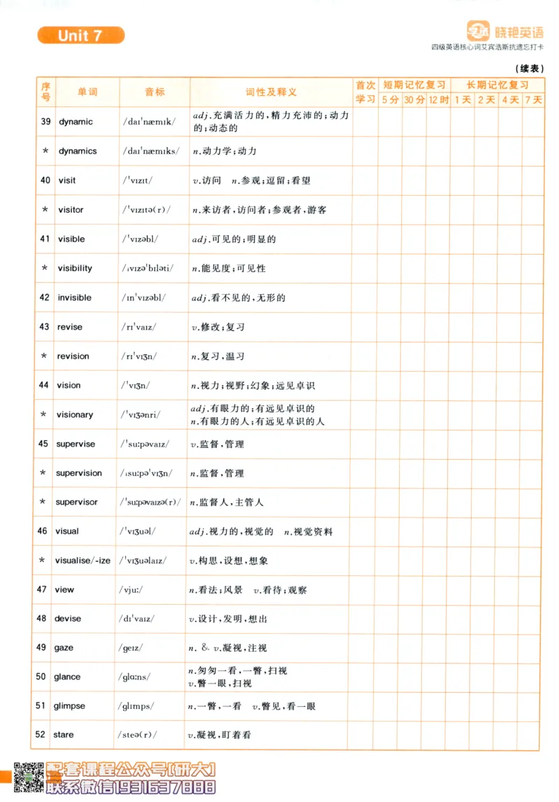 26英语四级-核心词汇-艾宾浩斯抗遗忘打卡--刘晓燕_2026年6月其他机构_05.2026四级英语26年06月_06.2026四级英语刘晓燕班_00.书籍扫描