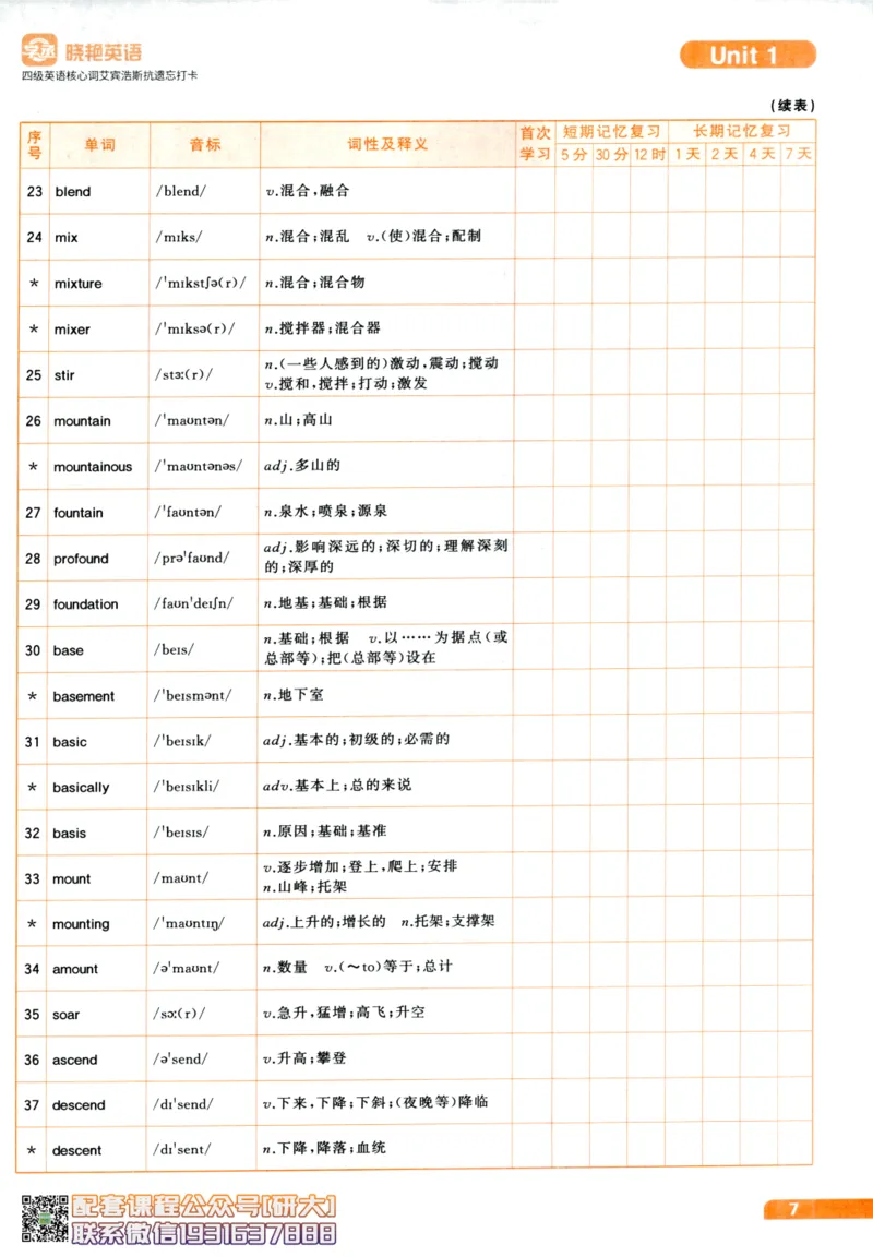 26英语四级-核心词汇-艾宾浩斯抗遗忘打卡--刘晓燕_2026年6月其他机构_05.2026四级英语26年06月_06.2026四级英语刘晓燕班_00.书籍扫描