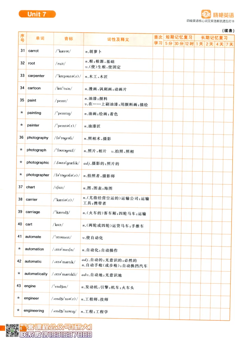 26英语四级-核心词汇-艾宾浩斯抗遗忘打卡--刘晓燕_2026年6月其他机构_05.2026四级英语26年06月_06.2026四级英语刘晓燕班_00.书籍扫描