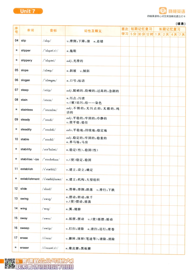 26英语四级-核心词汇-艾宾浩斯抗遗忘打卡--刘晓燕_2026年6月其他机构_05.2026四级英语26年06月_06.2026四级英语刘晓燕班_00.书籍扫描