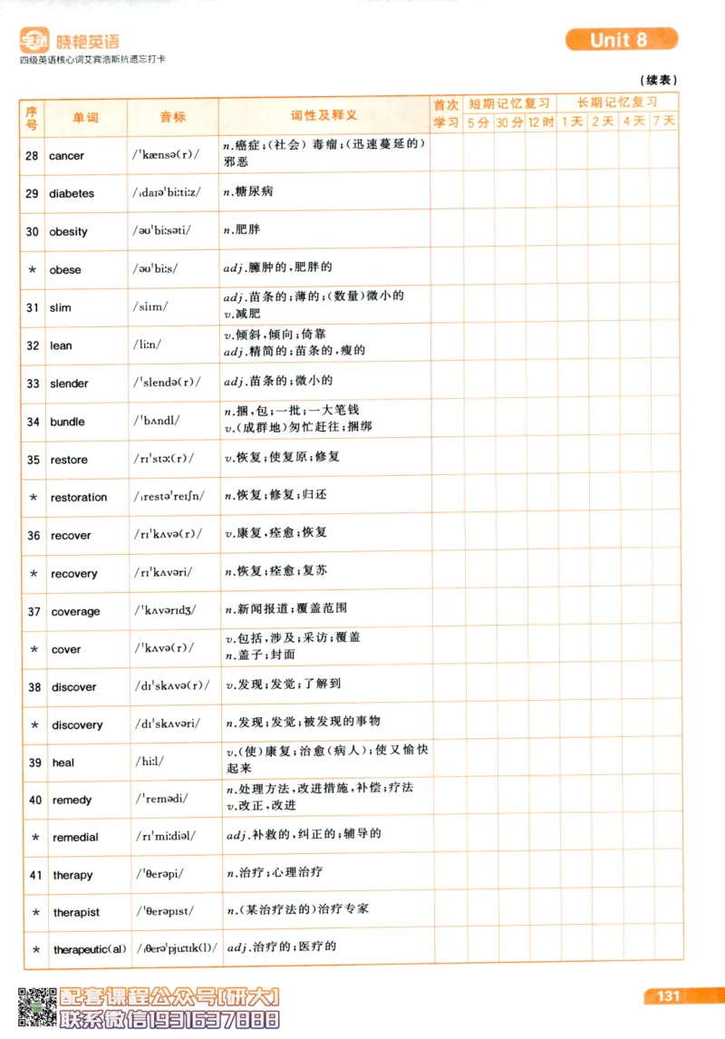 26英语四级-核心词汇-艾宾浩斯抗遗忘打卡--刘晓燕_2026年6月其他机构_05.2026四级英语26年06月_06.2026四级英语刘晓燕班_00.书籍扫描