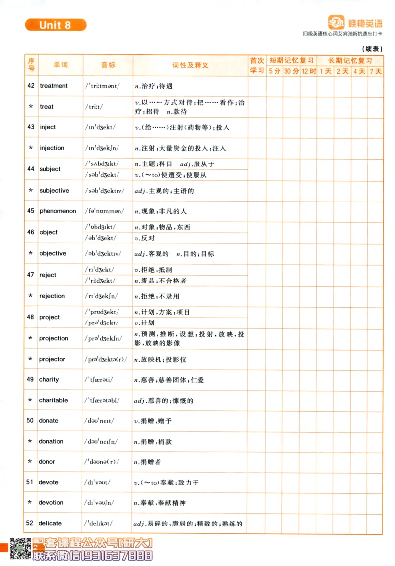 26英语四级-核心词汇-艾宾浩斯抗遗忘打卡--刘晓燕_2026年6月其他机构_05.2026四级英语26年06月_06.2026四级英语刘晓燕班_00.书籍扫描