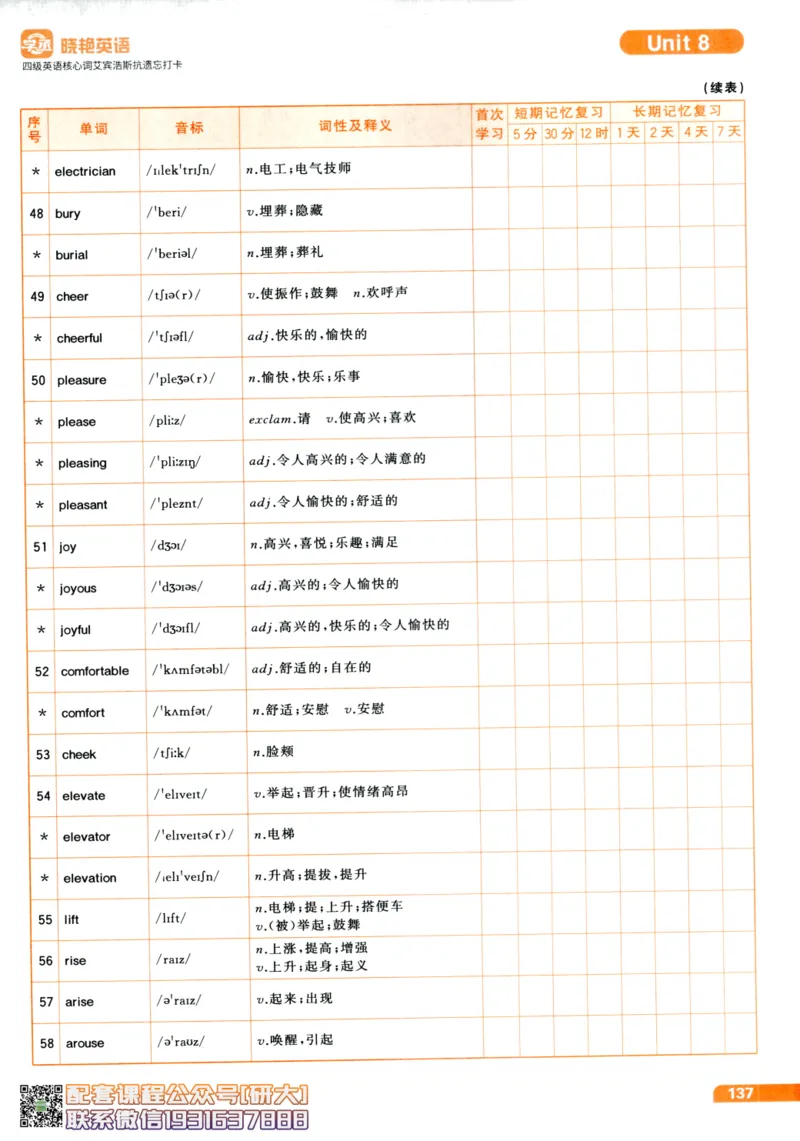26英语四级-核心词汇-艾宾浩斯抗遗忘打卡--刘晓燕_2026年6月其他机构_05.2026四级英语26年06月_06.2026四级英语刘晓燕班_00.书籍扫描