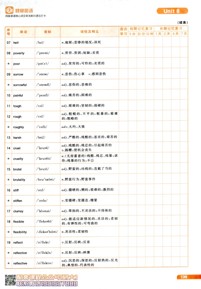 26英语四级-核心词汇-艾宾浩斯抗遗忘打卡--刘晓燕_2026年6月其他机构_05.2026四级英语26年06月_06.2026四级英语刘晓燕班_00.书籍扫描