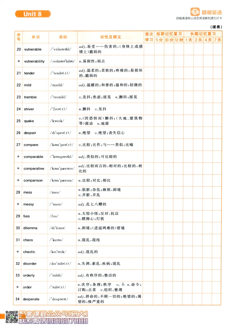 26英语四级-核心词汇-艾宾浩斯抗遗忘打卡--刘晓燕_2026年6月其他机构_05.2026四级英语26年06月_06.2026四级英语刘晓燕班_00.书籍扫描