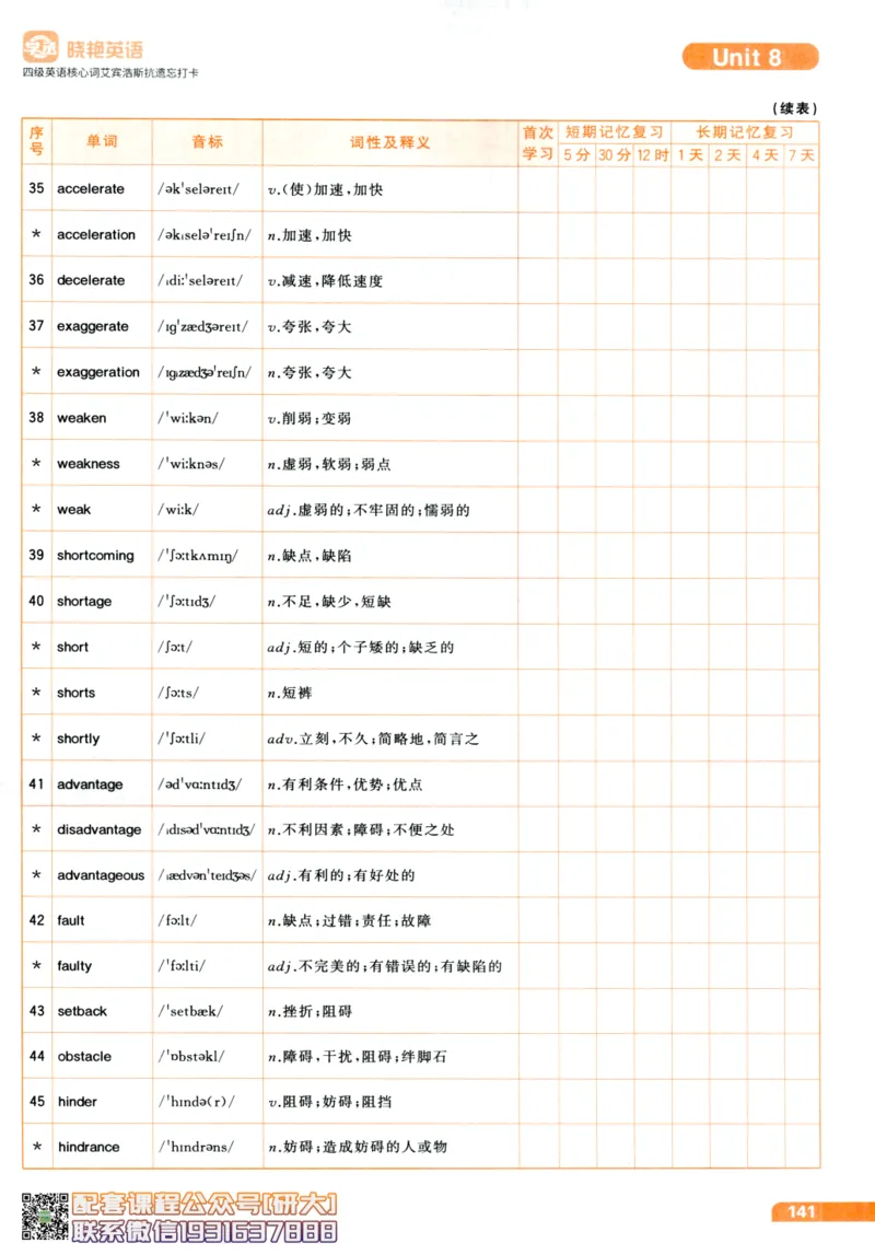26英语四级-核心词汇-艾宾浩斯抗遗忘打卡--刘晓燕_2026年6月其他机构_05.2026四级英语26年06月_06.2026四级英语刘晓燕班_00.书籍扫描