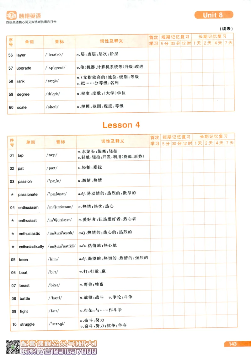 26英语四级-核心词汇-艾宾浩斯抗遗忘打卡--刘晓燕_2026年6月其他机构_05.2026四级英语26年06月_06.2026四级英语刘晓燕班_00.书籍扫描