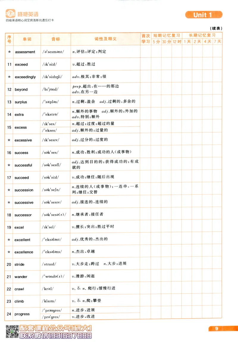 26英语四级-核心词汇-艾宾浩斯抗遗忘打卡--刘晓燕_2026年6月其他机构_05.2026四级英语26年06月_06.2026四级英语刘晓燕班_00.书籍扫描