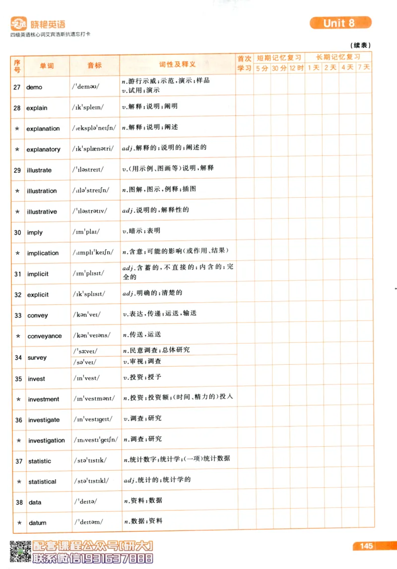 26英语四级-核心词汇-艾宾浩斯抗遗忘打卡--刘晓燕_2026年6月其他机构_05.2026四级英语26年06月_06.2026四级英语刘晓燕班_00.书籍扫描