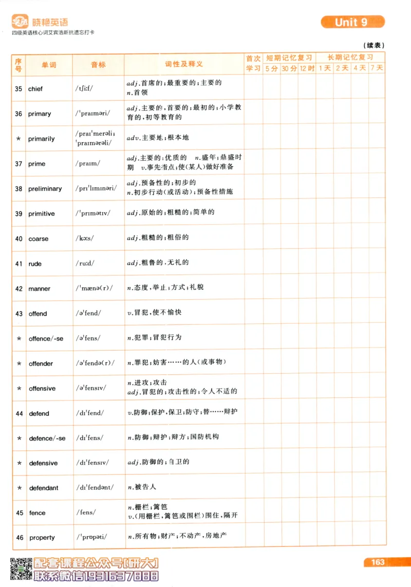 26英语四级-核心词汇-艾宾浩斯抗遗忘打卡--刘晓燕_2026年6月其他机构_05.2026四级英语26年06月_06.2026四级英语刘晓燕班_00.书籍扫描
