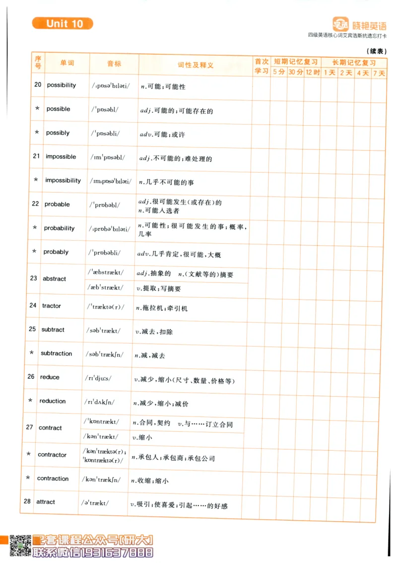26英语四级-核心词汇-艾宾浩斯抗遗忘打卡--刘晓燕_2026年6月其他机构_05.2026四级英语26年06月_06.2026四级英语刘晓燕班_00.书籍扫描