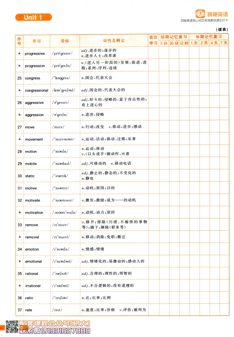 26英语四级-核心词汇-艾宾浩斯抗遗忘打卡--刘晓燕_2026年6月其他机构_05.2026四级英语26年06月_06.2026四级英语刘晓燕班_00.书籍扫描