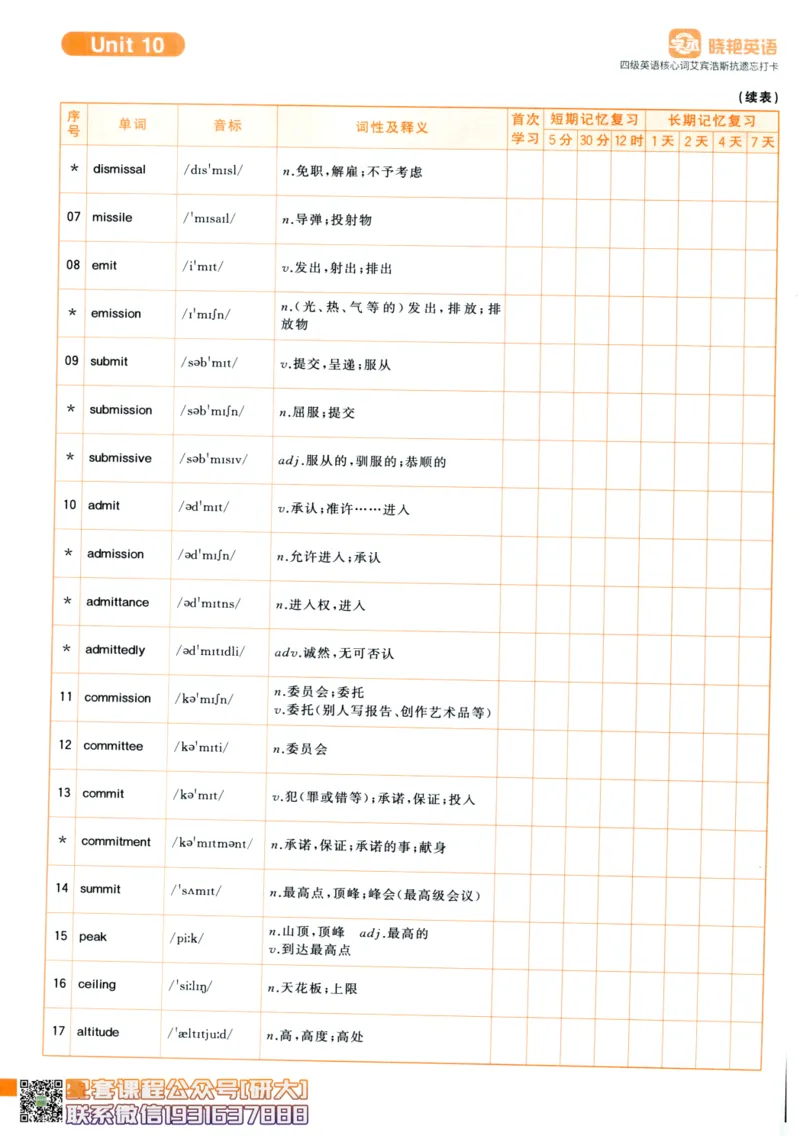 26英语四级-核心词汇-艾宾浩斯抗遗忘打卡--刘晓燕_2026年6月其他机构_05.2026四级英语26年06月_06.2026四级英语刘晓燕班_00.书籍扫描