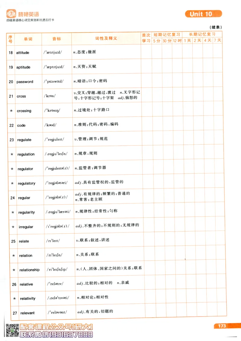 26英语四级-核心词汇-艾宾浩斯抗遗忘打卡--刘晓燕_2026年6月其他机构_05.2026四级英语26年06月_06.2026四级英语刘晓燕班_00.书籍扫描