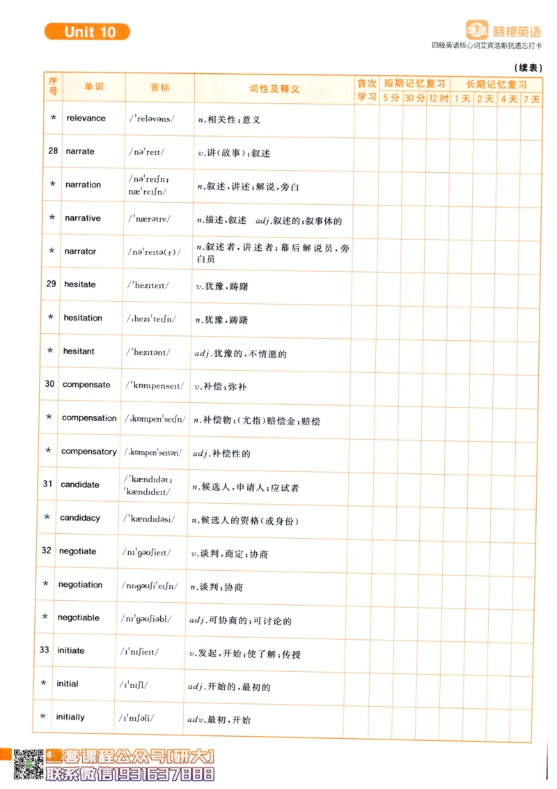 26英语四级-核心词汇-艾宾浩斯抗遗忘打卡--刘晓燕_2026年6月其他机构_05.2026四级英语26年06月_06.2026四级英语刘晓燕班_00.书籍扫描