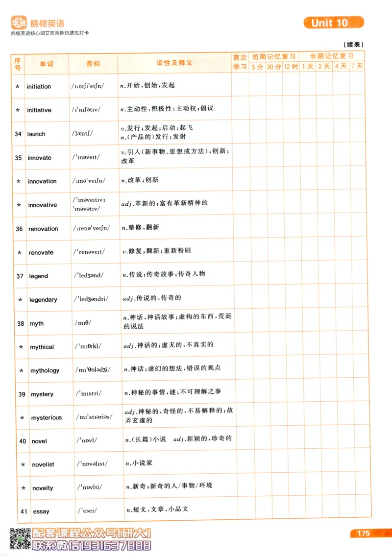 26英语四级-核心词汇-艾宾浩斯抗遗忘打卡--刘晓燕_2026年6月其他机构_05.2026四级英语26年06月_06.2026四级英语刘晓燕班_00.书籍扫描